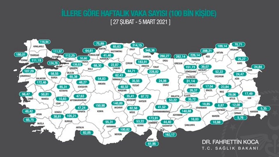 SON DAKİKA HABERİ: İllere göre haftalık vaka sayıları açıklandı - 1