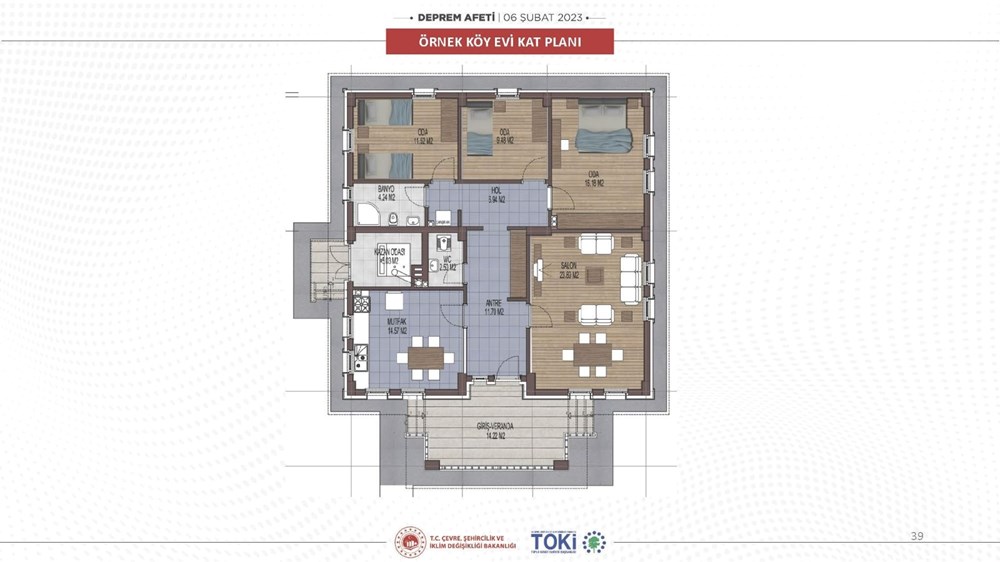 İşte afet konutları ve köy evleri: Hangi
ile kaç konut yapılacak? (Bakanlık ilçe ilçe açıkladı) - 38