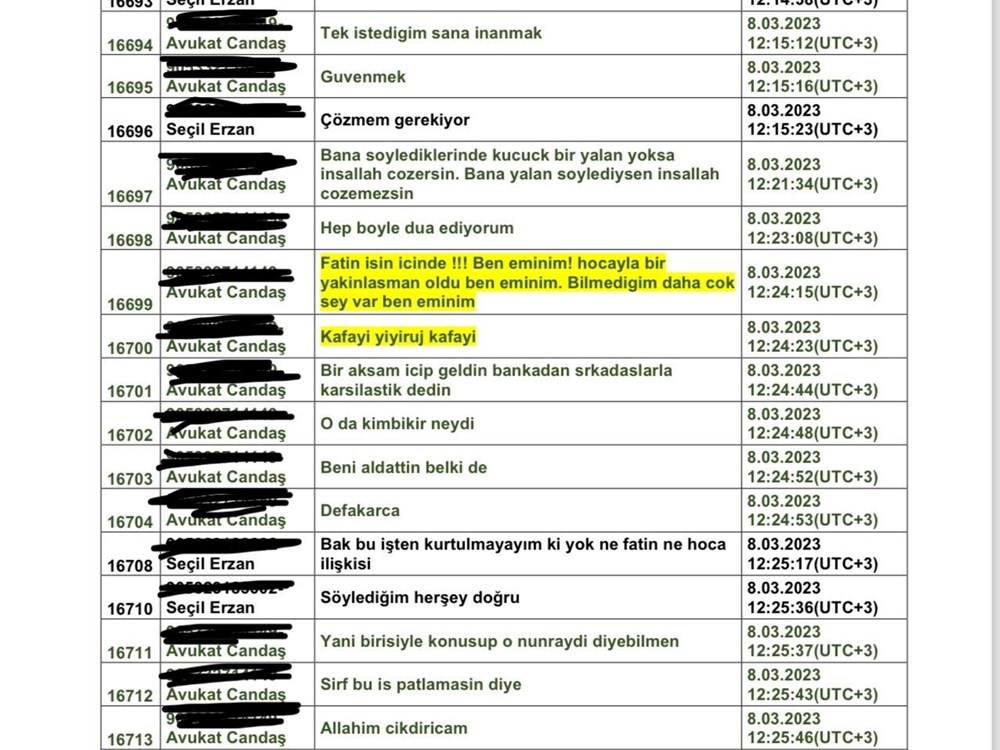 Seçil Erzan'ın cep telefonundan yeni ayrıntılar: Canım sen Muslera'yı mutlaka hallet - 12