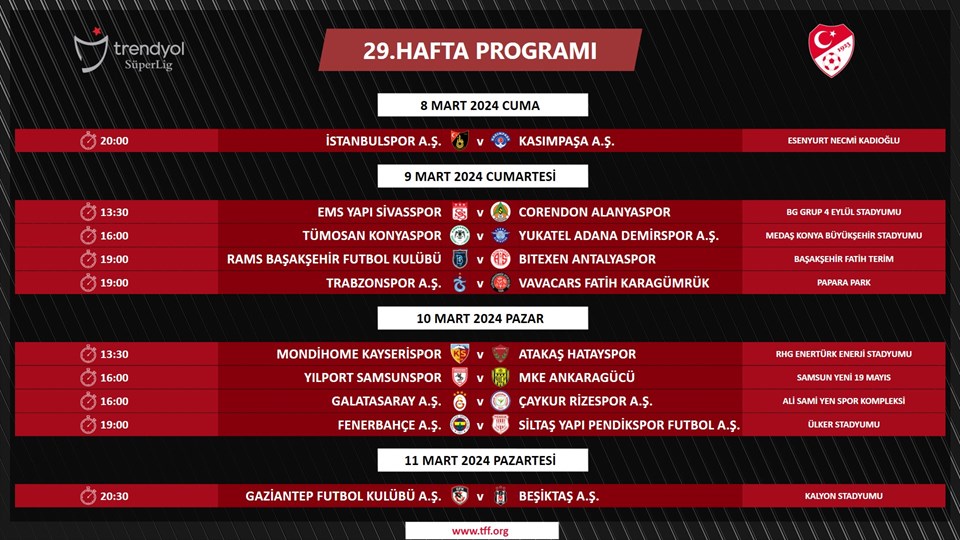 Süper Lig'de 27, 28, 29 ve 30. hafta programları açıklandı - 3