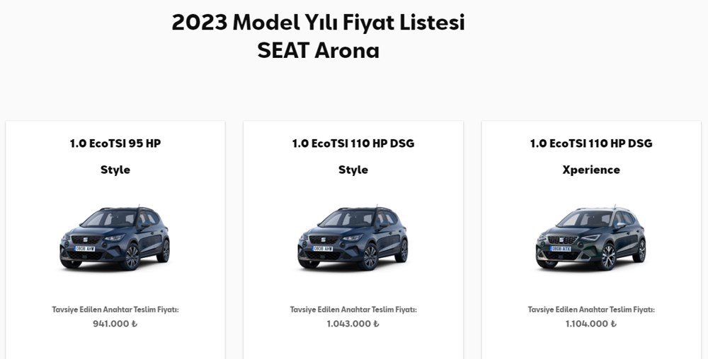 Türkiye'de 2023 yılında satılan en ucuz sıfır otomobiller - 26