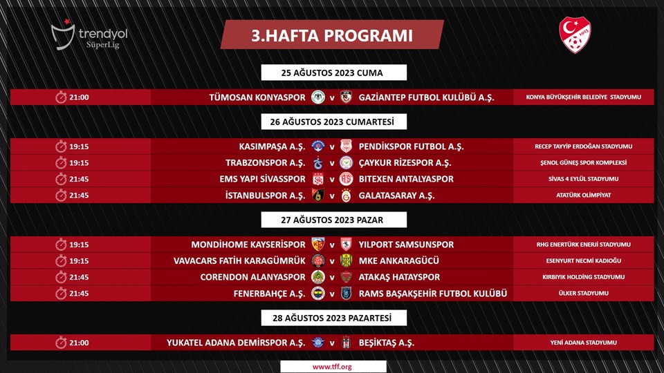 Süper Lig'de 3 ve 4. hafta programı açıklandı - 1