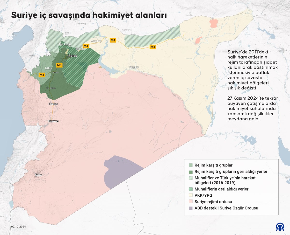 Suriye iç savaşında hakimiyet alanları