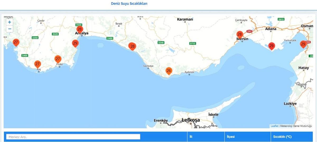 Meteoroloji açıkladı! Yeni sıcak hava dalgası geliyor, rekor düzeye çıktı