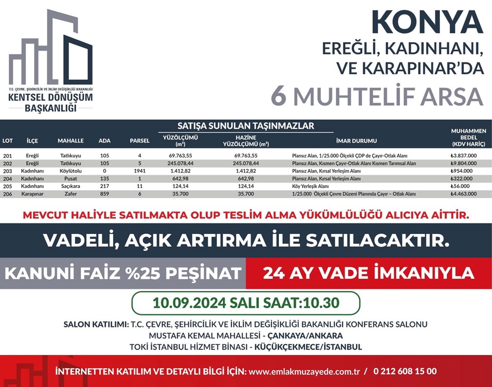 53 ilde 747 arsa bugün satışa çıkıyor: Hangi ilde, kaç arsa satışa çıkacak? Yüzde 25 peşin, 24 ay vade fırsatı (İl il satışa sunulan arsalar ve fiyat listesi) - 30
