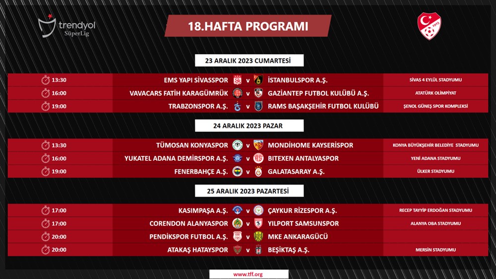 Süper Lig'de 5-18. hafta müsabakalarının programı açıklandı - 15