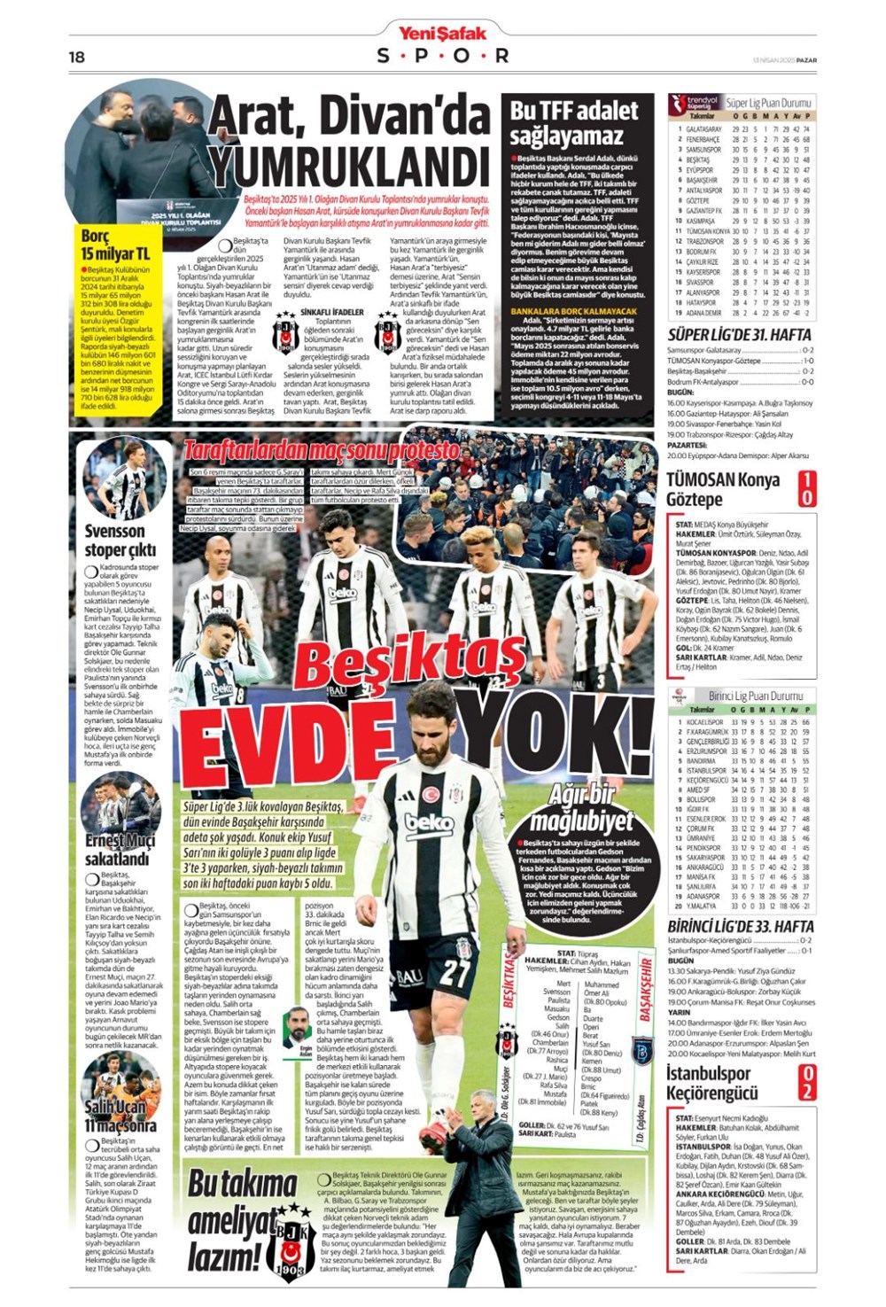 "Kartal ağır yaralı" (13 Nisan 2025 spor manşetleri) - 40