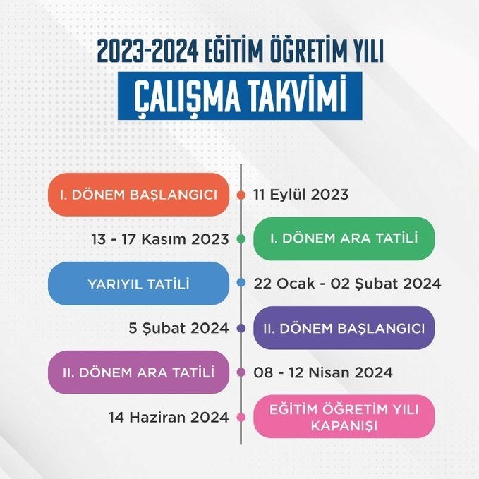 Okullar Ne Zaman Açılacak, Yaz Tatili Ne Zaman Bitecek? (2023-2024 MEB ...