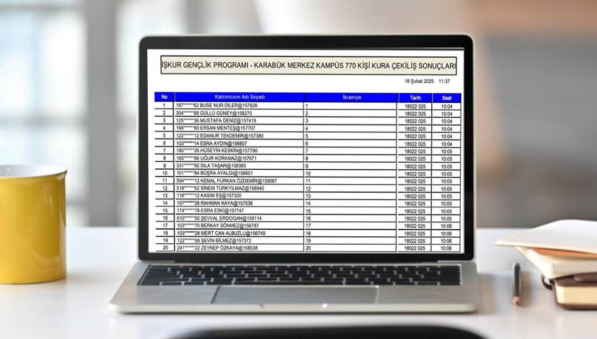 İŞKUR Gençlik Programı kura sonuçları 2025-2026: İŞKUR Gençlik programı kura sonuçlarını açıklayan üniversiteler