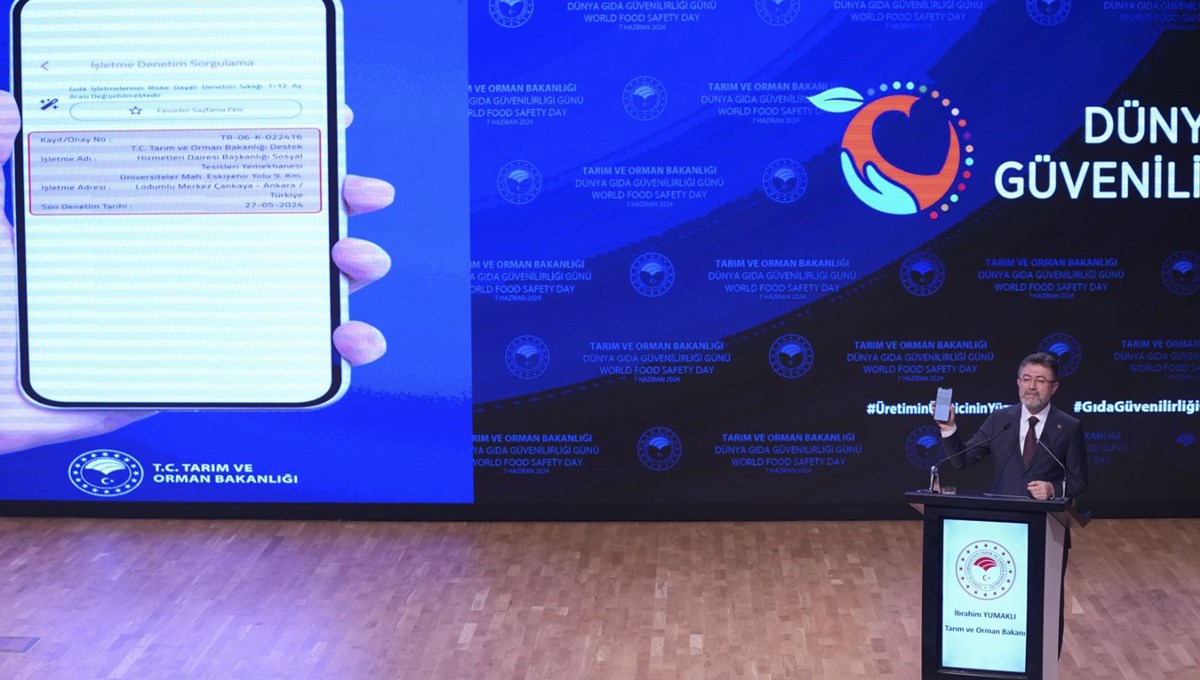 Gıda denetim verilerine Gıda denetim verilerine