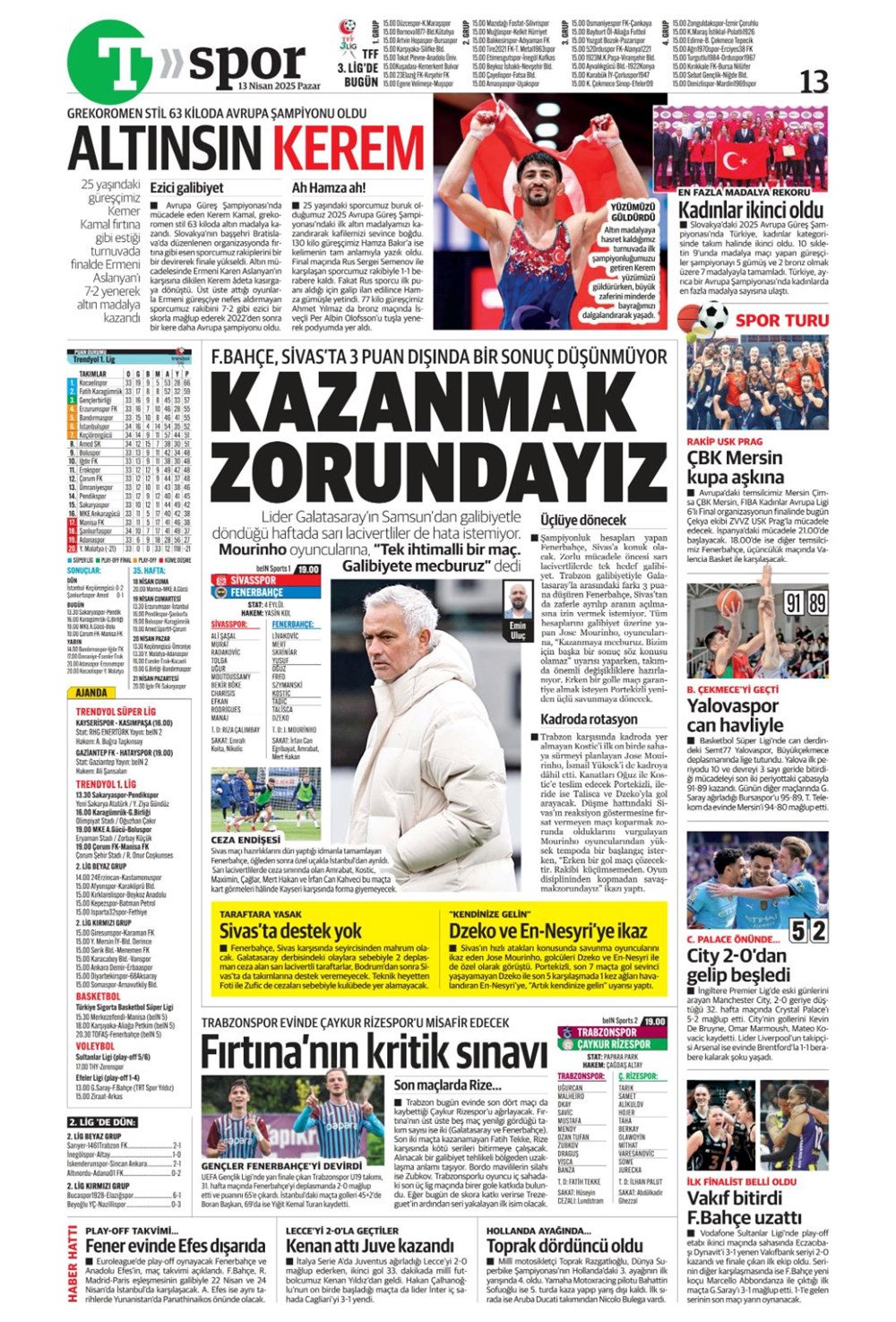 "Kartal ağır yaralı" (13 Nisan 2025 spor manşetleri) - 37