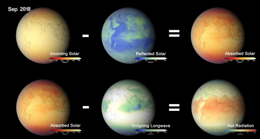 NASA'dan enerji dengesizliği uyarısı: Küresel ısınma nedeniyle Dünya, iki kat daha fazla radyasyon ve ısıyı hapsediyor - 2