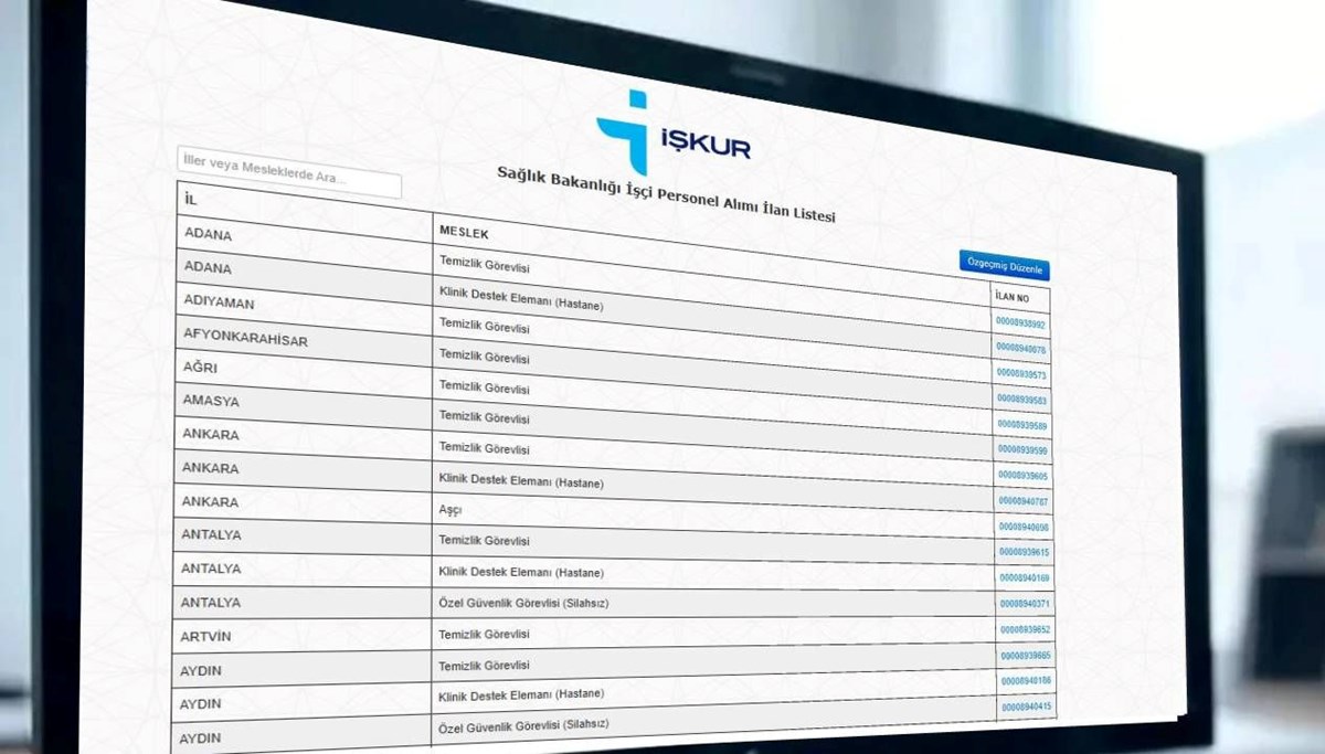 BAŞLADI | Sağlık Bakanlığı 3.658 işçi alımı başvuru ekranı esube.iskur.gov.tr | Alım yapılacak iller, meslek dağılımı ve şartlar
