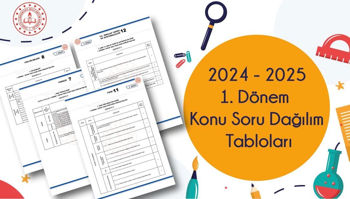 Birinci dönem ortak yazılı sınavların konu soru dağılım tabloları yayımlandı Birinci dönem ortak yazılı sınavların konu soru dağılım tabloları yayımlandı