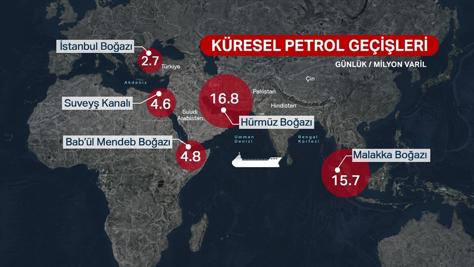 İran'ın hamlesi tüm dünyayı etkileyebilir - 2