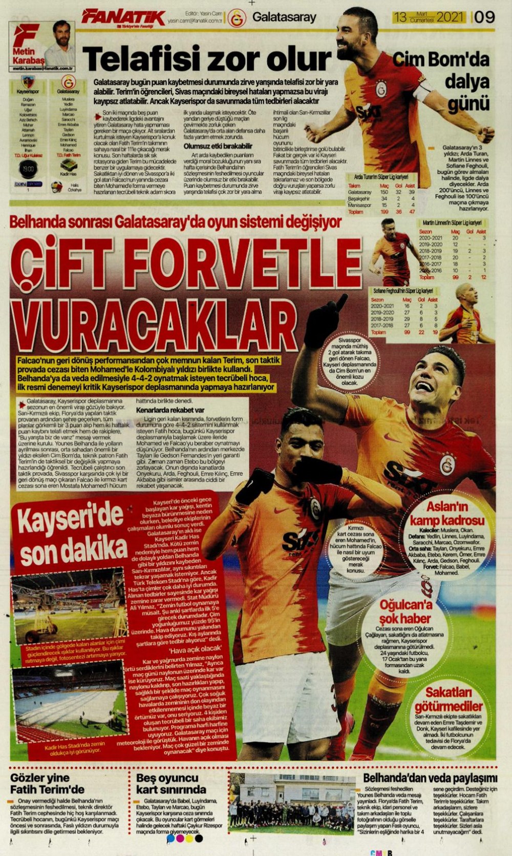 Günün spor manşetleri (13 Mart 2021) - 3