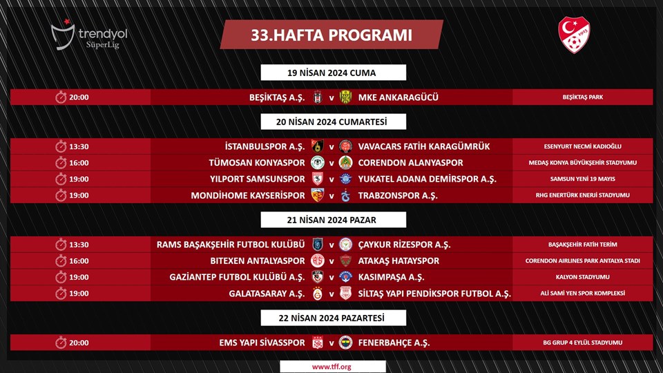 Süper Lig'de 33. hafta programı açıklandı - 1