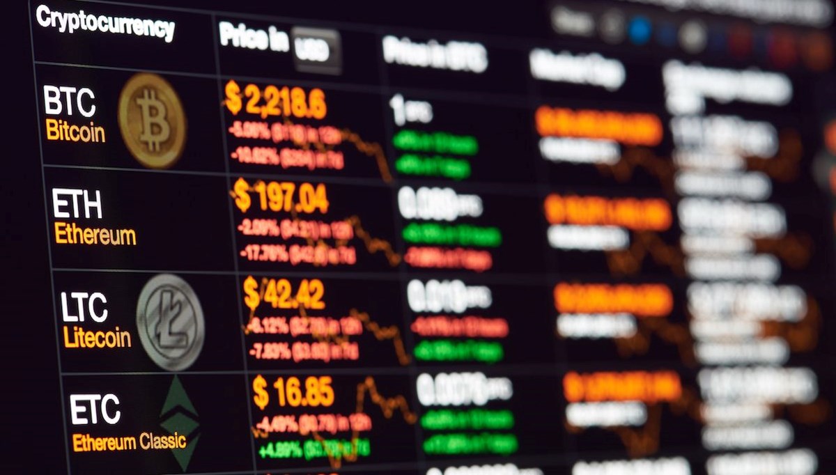 Kripto dünyasında yeni yılın hareketli coinleri: HUH Token, Shiba Inu ve Safemoon