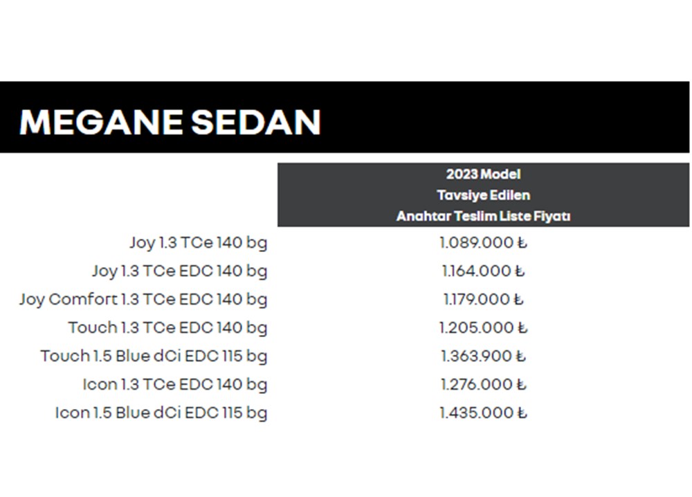 Türkiye'de 2023 yılında satılan en ucuz sıfır otomobiller - 196