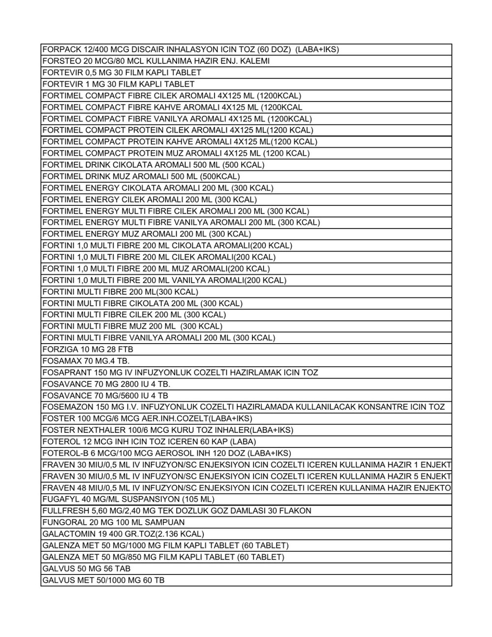 Liste güncellendi: İşte aile hekimlerinin yazabildiği 1858 raporlu ilaç - 14