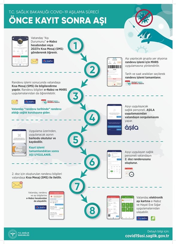 open mapping guide i 2021