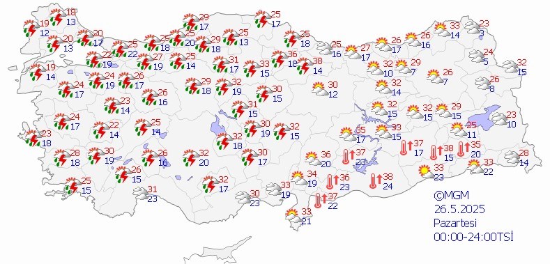 Pazartesi Hava Durumu