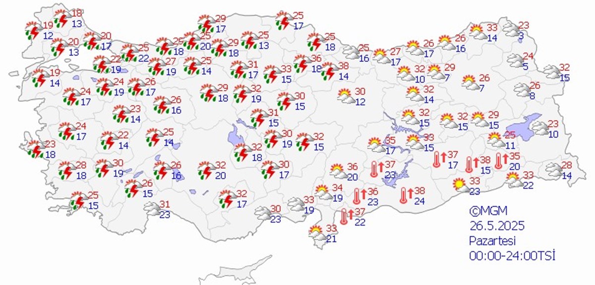 Pazartesi Hava Durumu Pazartesi Hava Durumu