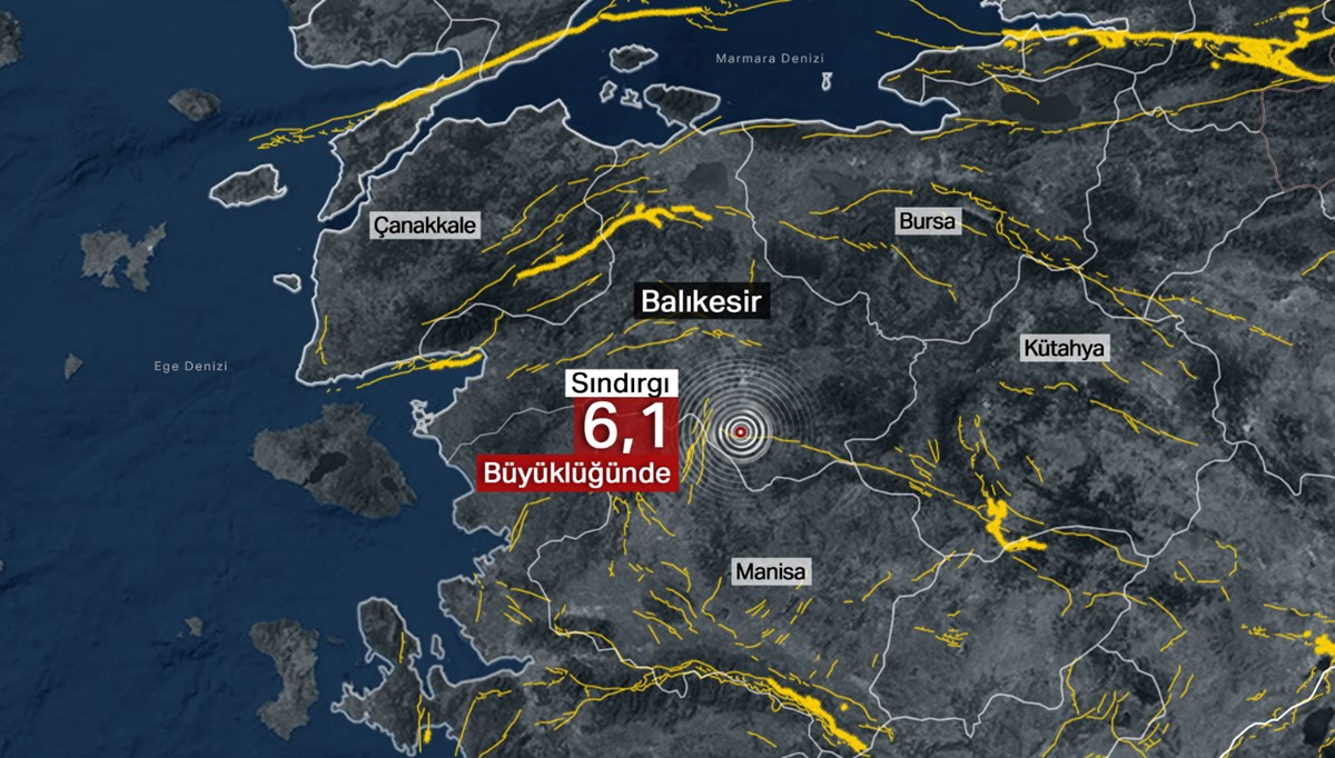 Uzmanlar, Gelenbe fayına dikkat çekti