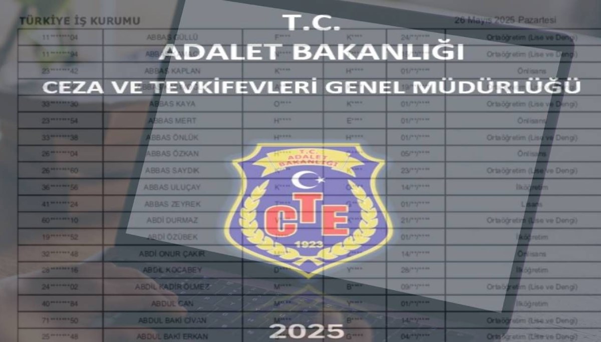 Adalet Bakanlığı personel alımı sonuçları isim listesi 2025 yayımlandı mı? Adalet Bakanlığı İKM personel alımı sonuç sorgulama