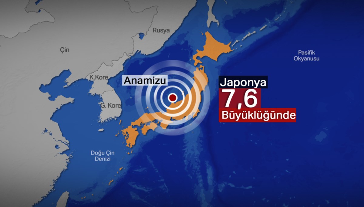 Japonya'da 7,6 büyüklüğünde deprem