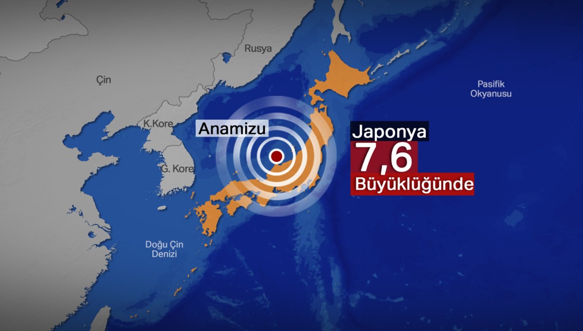 Japonya'da 7,6 büyüklüğünde deprem: Tsunami uyarısı kaldırıldı Japonya'da 7,6 büyüklüğünde deprem: Tsunami uyarısı kaldırıldı
