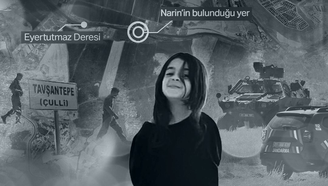 Narin bulunmasın diye her yolu denediler: Çarpıcı ayrıntılar mahkeme kararında!