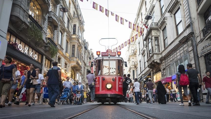 İstiklal Caddesi, Beyoğlu