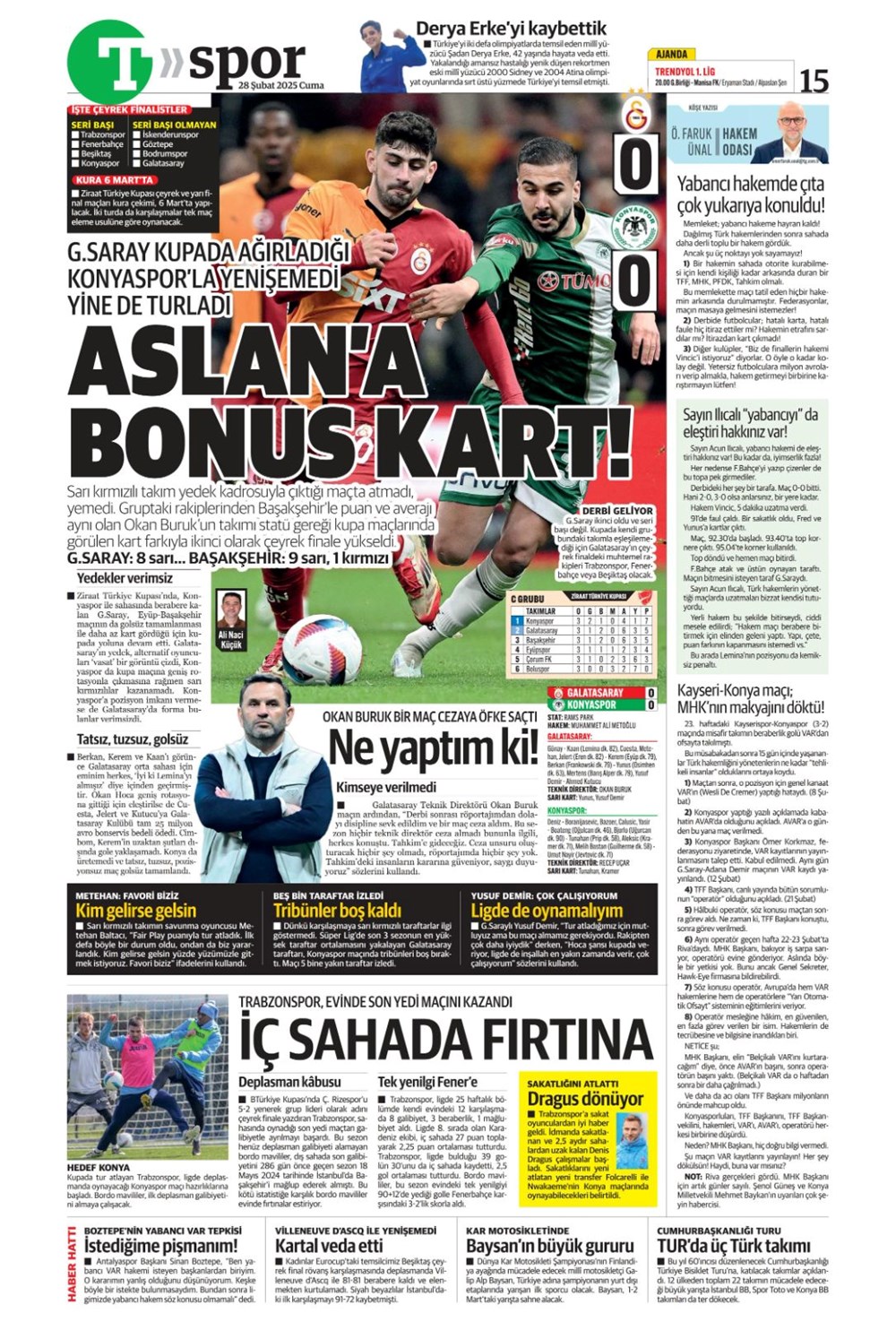"Çeyrek finalde derbi var" (28 Şubat 2025 spor manşetleri) - 28