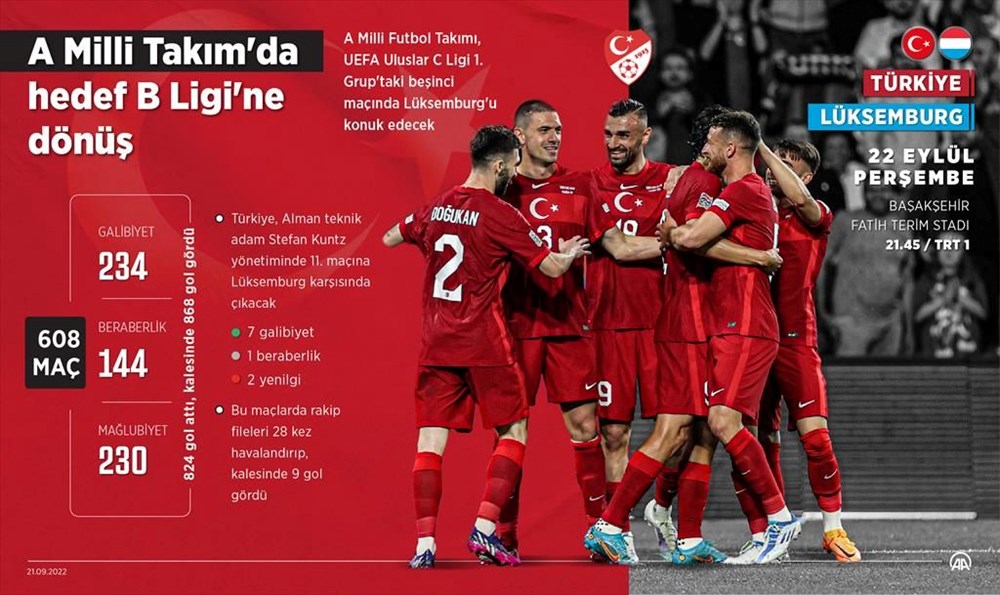 golden city spa burak güncü elbet bir gün sözleri