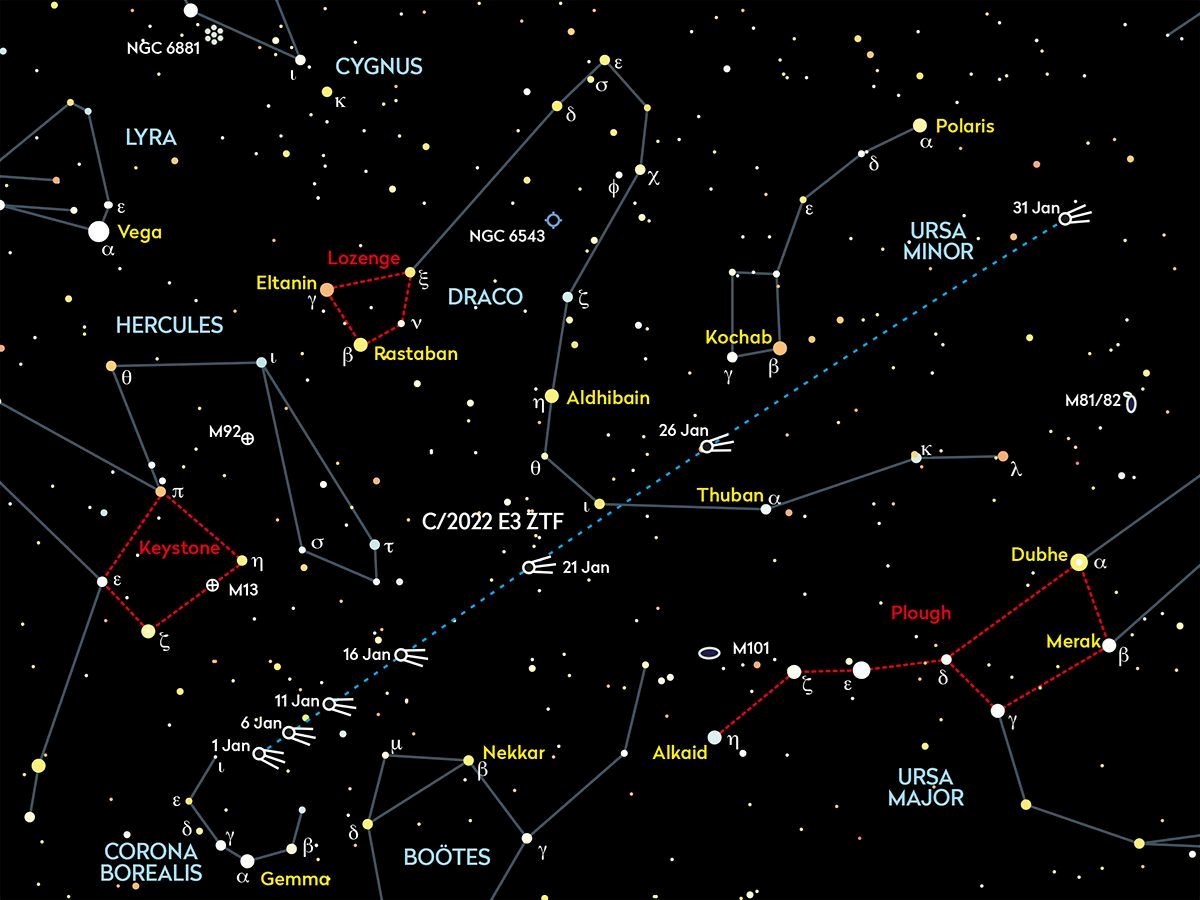 В какое время можно увидеть комету. Комета 1 февраля 2023. Комета c/2023 e1 Atlas. Самая яркая Комета. Долгопериодические кометы.