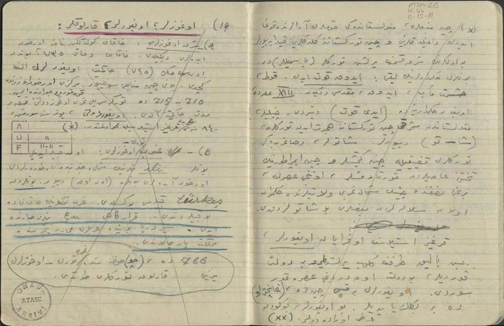 Atatürk'ün özel koleksiyondaki el yazısı notları ortaya çıktı - 16