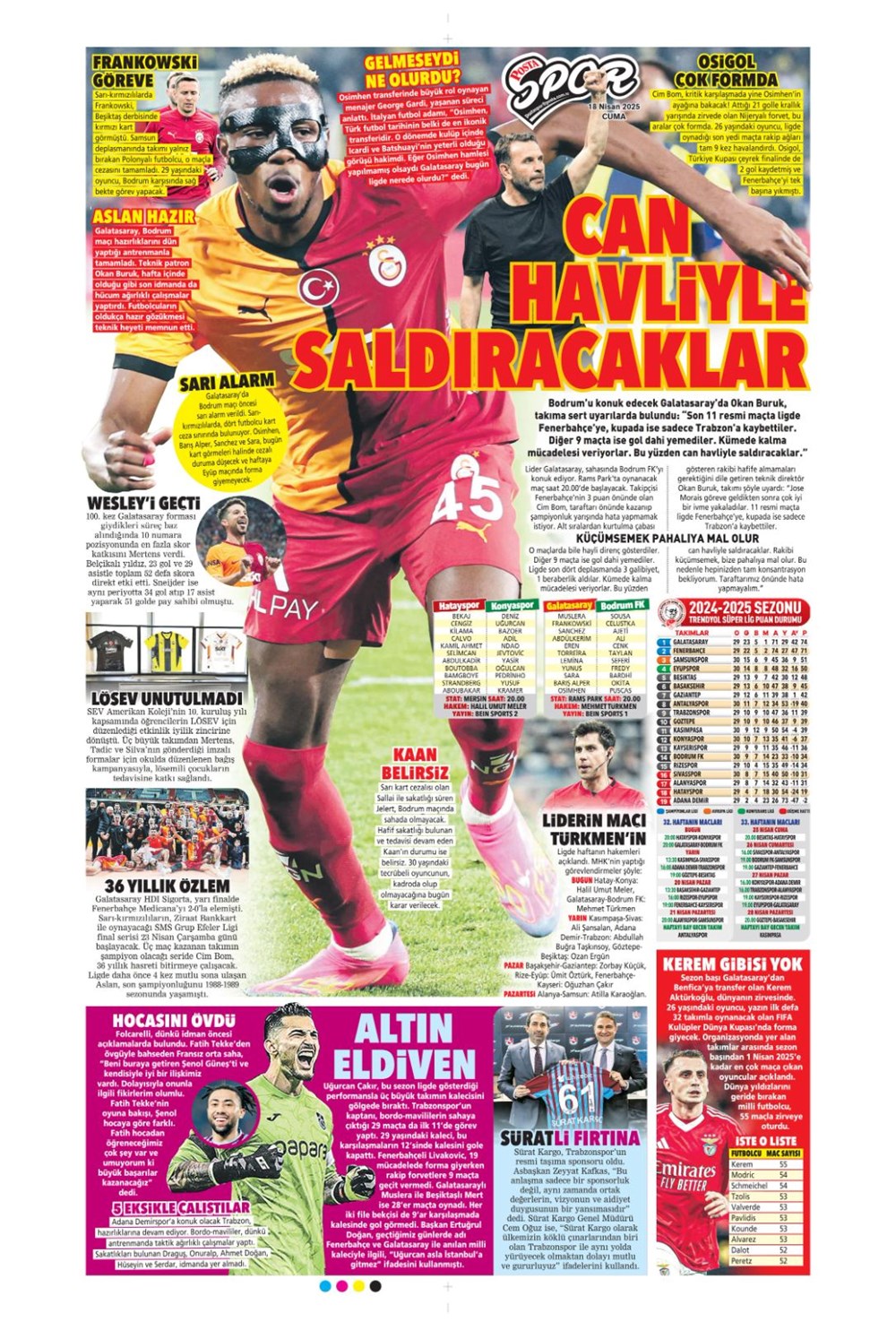 "Kolo Muani bombası" (18 Nisan 2025 spor manşetleri) - 21