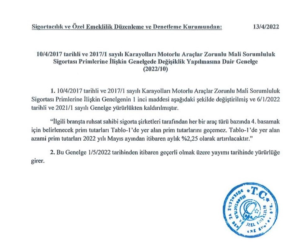 Trafik sigortası primlerinde değişiklik: Aylık yüzde 2.25 artacak - 1