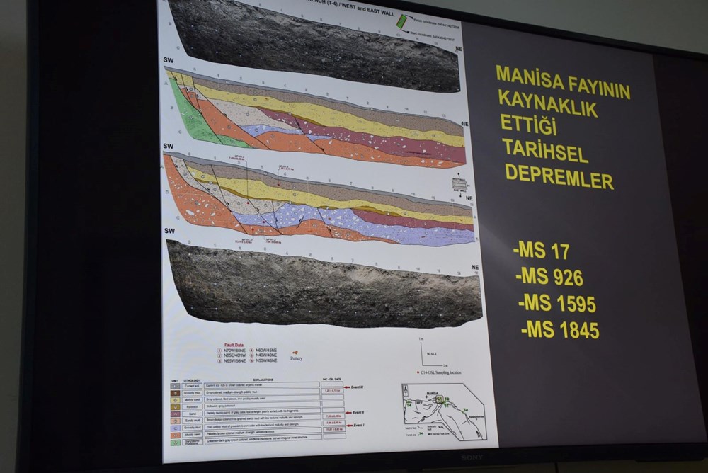 Tuzla fayı için 7,1 büyüklüğünde deprem uyarısı: "Yakın zamanda kırılabilir" - 5