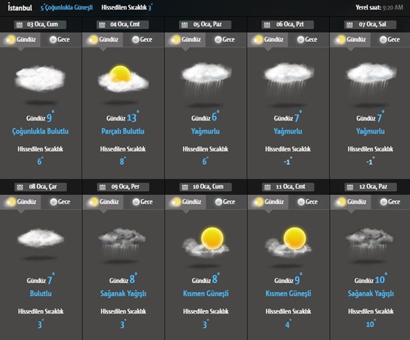 hava durumu meteoroloji den mersin ve adana icin saganak uyarisi istanbul da yagislara 2 gun ara ntv