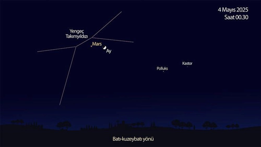 Mayıs 2025'in kıymetli gök olayları: Mayıs Dolunayı ne vakit gerçekleşecek? 74 M7NL5YGsaEOuRdSi fdVwA