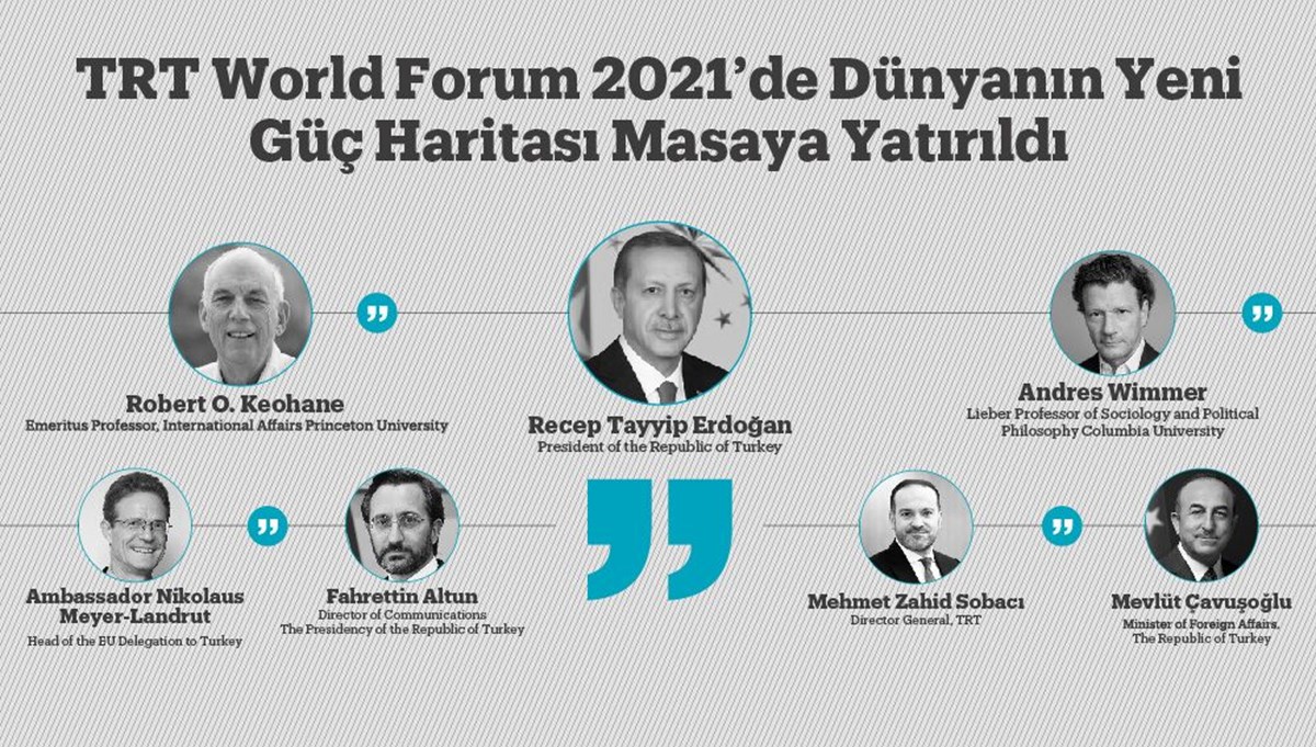 TRT World Forum 2021’de Dünyanın Yeni Güç Haritası Masaya Yatırıldı