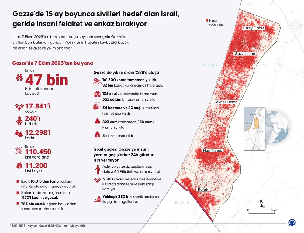 Gazze'de ateşkes bugün başlıyor: Netanyahu'dan ateşkes 'geçici' açıklaması - 14