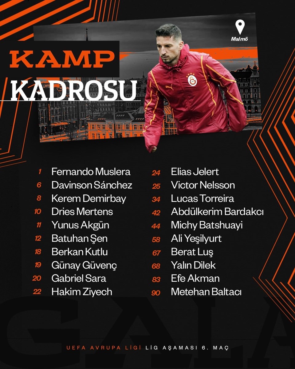 Galatasaray'ın Malmö kadrosu belli oldu: Abdülkerim var, Barış Alper ve Osimhen yok - 1