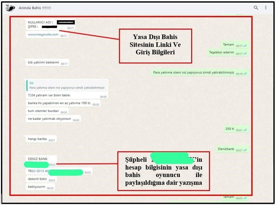 İkiz kardeşlerin milyonlarca liralık vurgunu! - 3