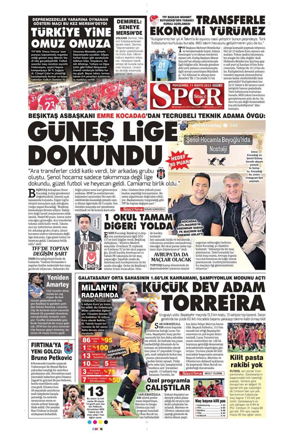 Günün spor manşetleri (11 Mayıs 2023) - 11