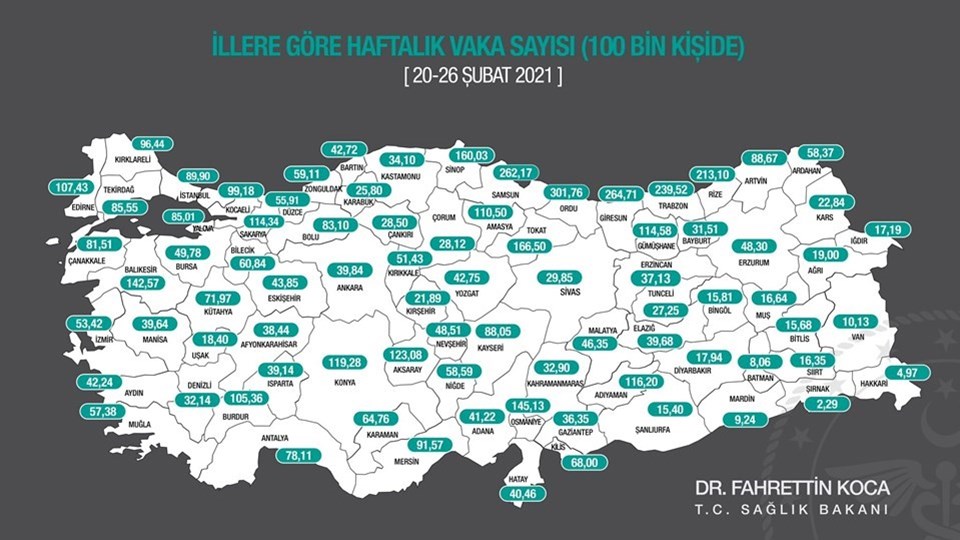 SON DAKİKA HABERİ: İllere göre haftalık vaka sayıları açıklandı - 2