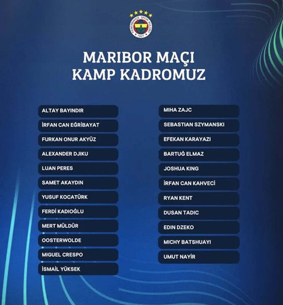 Fenerbahçe, Maribor maçının kamp kadrosunu açıkladı - 1