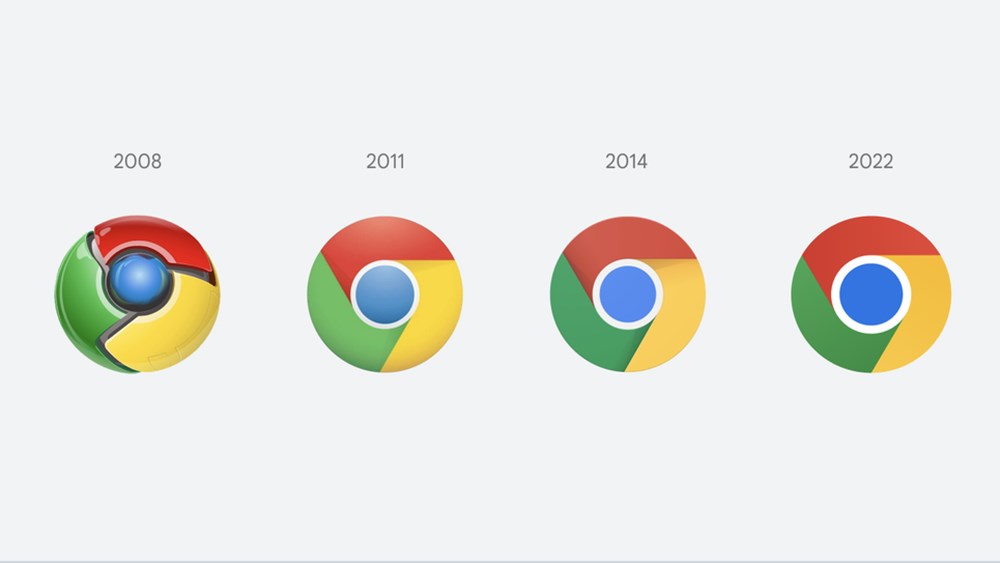 Google Chrome 8 yıl sonra ikonunu değiştirdi (İşte logosunu değiştiren şirketler) - 1
